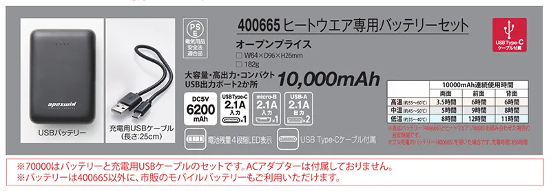 ヒートウェア専用バッテリーセット：10,000mAhバッテリー本体、USB Type-Cケーブル（25cm）、充電残量4段階表示機能、デュアルUSBポート搭載